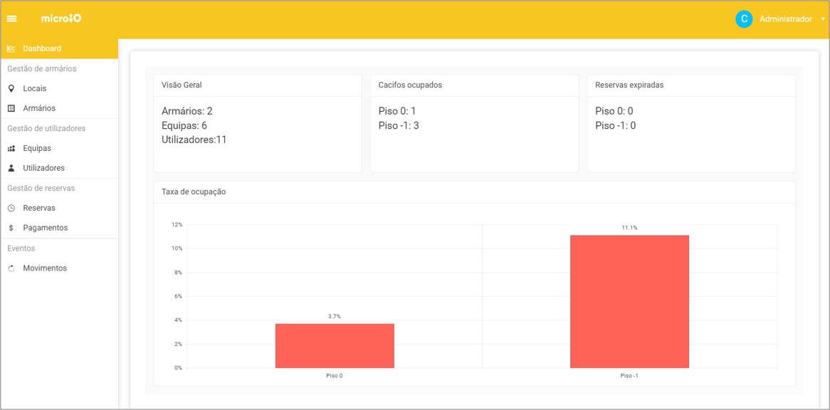 Imagem da Plataforma Luggage